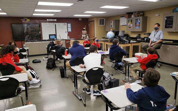 A Window into Middle School Education at a Private Christian School in 2023