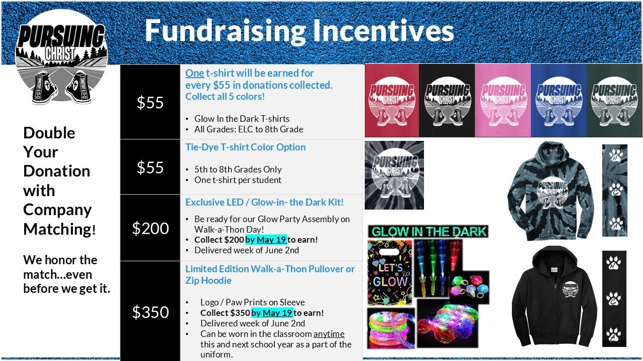 2025 Walk-a-Thon Staff Overview Presentation FINAL Incentive Slide 2025 Walk-a-Thon Staff Overview Presentation FINAL Incentive Slide