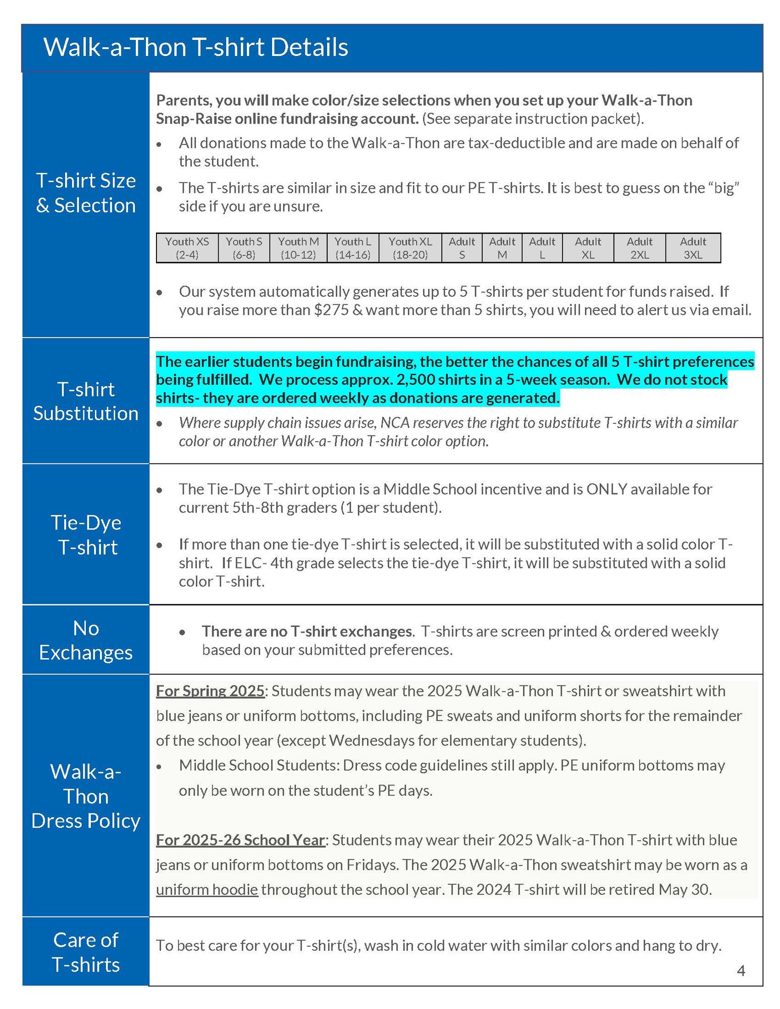 WAT Factsheet PARENT PACKET 2025 Images_Page_4