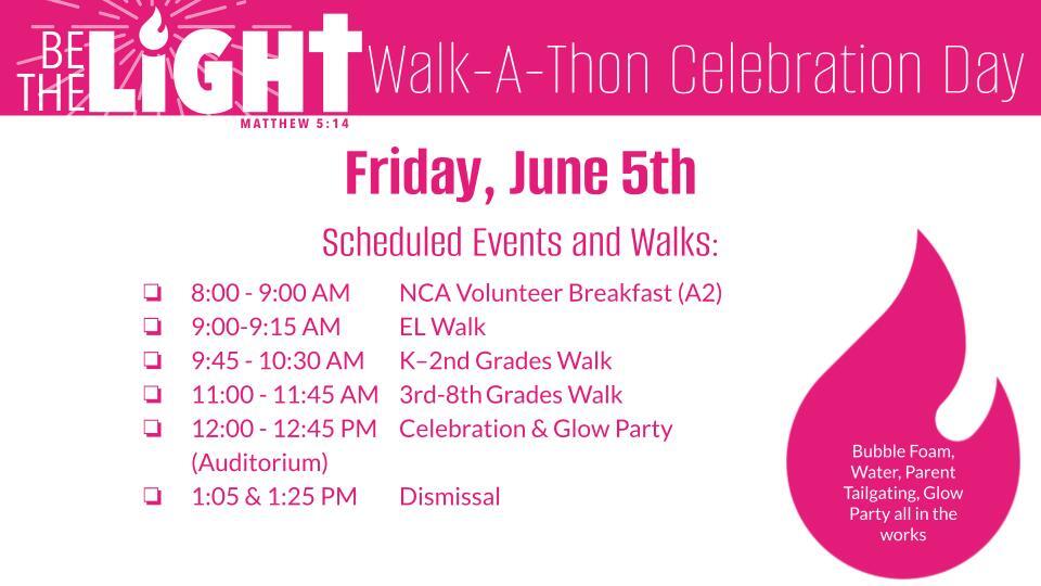 Day of Event Schedule(1)