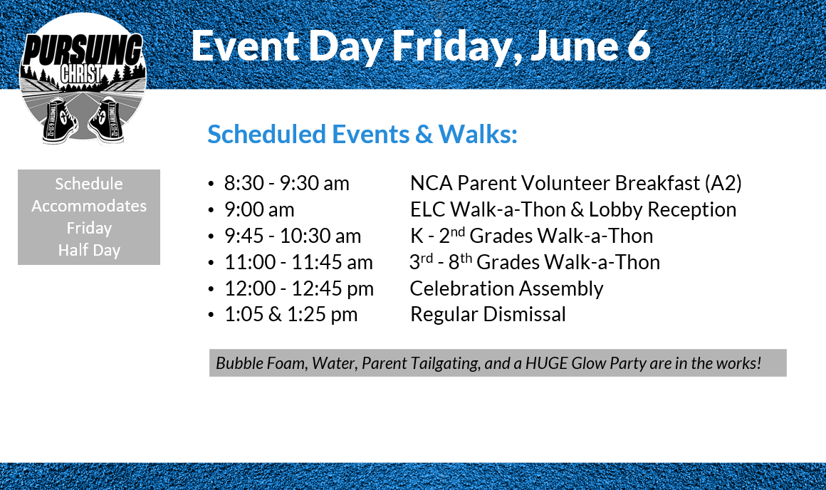 Event Day Slide Event Day Slide